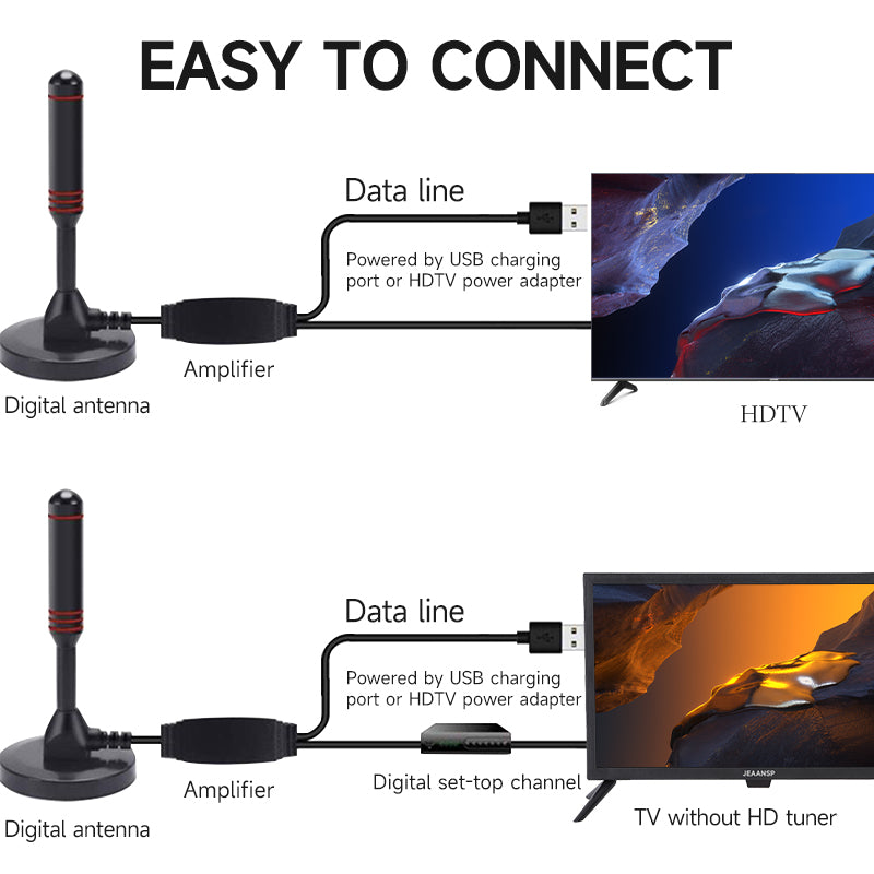 JEAANSP Murah Digital TV HD 1080P DTV MYTV Smart TV (Aksesori pagpipilian)